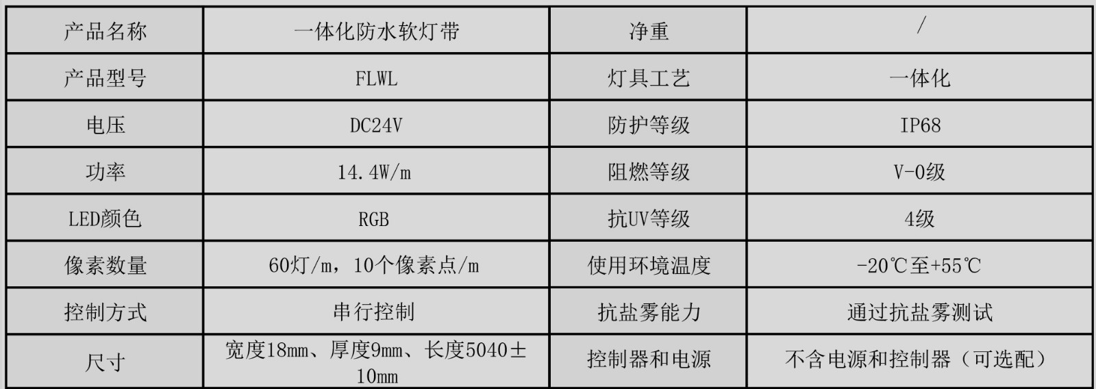 FLWL01 一體化防水軟燈帶（一體化防水透明軟燈帶）產(chǎn)品規(guī)格書(shū)（RGB 5米 10PIX 60燈） （A-1）.jpg